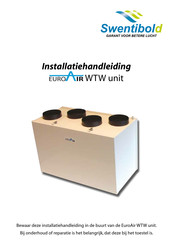 Swentibold EuroAir 480 Installatiehandleiding