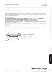 MAASLAND E-PDES1R Gebruiksaanwijzing