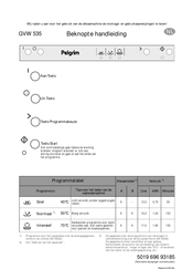Pelgrim GVW535 Beknopte Handleiding
