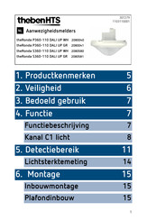 Theben HTS theRonda S360-110 DALI UP WH Handleiding