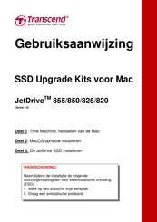 Transcend JetDrive 825 Gebruiksaanwijzing