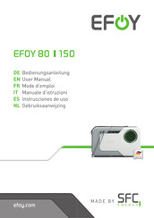 SFC Energy EFOY 150 Gebruiksaanwijzing