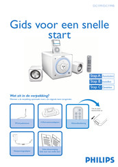 Philips DC199 Gids Voor Een Snelle Start