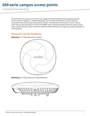 Aruba Campus Access Points 650 Series Installatiehandleiding