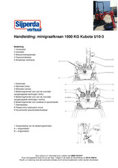 Kubota U10-3 Korte Handleiding