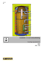 REMEHA HFS 750 Installatie- En Servicehandleiding