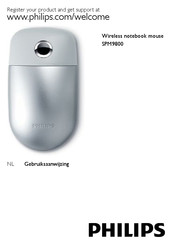 Philips SPM9800/10 Gebruiksaanwijzing