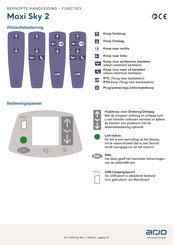 arjo Maxi Sky 2 Beknopte Handleiding