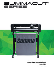 Summa CUT Series Gebruikershandleiding