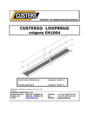 Custers LOOPBRUG EN1004 Gebruikshandleiding