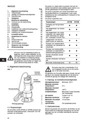 Grundfos Unilift AP50B Installatie- En Bedieningsinstructies