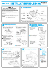 Brother MFC-9160 Installatiehandleiding