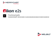 Welbilt Merrychef eikon e2S Snelstartgids