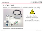 Henderson EVOLVE M2 Handleiding