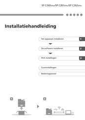 Ricoh SP C261SFNw Installatiehandleiding