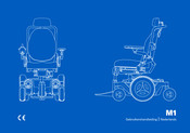 Permobil M1 Gebruikershandleiding