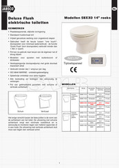 JABSCO Deluxe Flush58080-1024 Handleiding