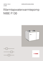 Nibe F130 Gebruikershandleiding