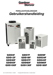 Gardner Denver GDD12F Gebruikershandleiding