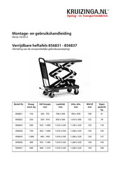 fetra 856833 Montage- En Gebruikshandleiding