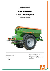 Amazone ZG-B Ultra Hydro Gebruiksaanwijzing