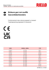 Riello RS 70/M Installatie-, Gebruiks- En Onderhoudsvoorschriften