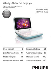 Philips PD7006P Gebruiksaanwijzing