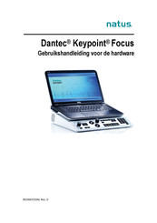 natus Dantec Keypoint Focus Gebruikshandleiding