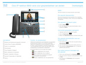 Cisco 8800 Series Snelstartgids