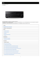 Sony STR-DN1080 Helpgids