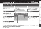 Roland VT-4 Gebruikershandleiding