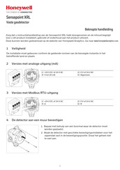 Honeywell Sensepoint XRL Beknopte Handleiding