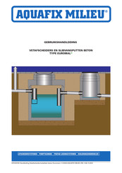 Aquafix Milieu EUROMAL+ Gebruikshandleiding