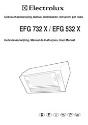 Electrolux EFG 732 X Gebruiksaanwijzing