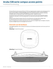 Aruba 530 Series Installatiehandleiding