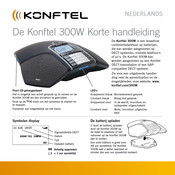 Konftel 300W Korte Handleiding