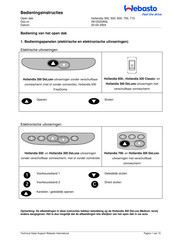 Webasto Hollandia 500 Bedieningsinstructies