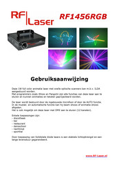 RF RF1456RGB Gebruiksaanwijzing