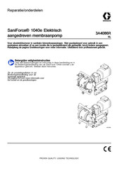 Graco SaniForce 1040e Handleiding