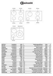Bauknecht ETI1640IN Gebruiksaanwijzing