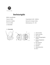 Motorola Escape 800 ANC Snelstartgids