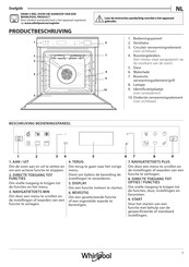 Whirlpool W7 OS4 4S1 P BL Snelgids