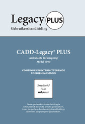 Smiths Medical CADD-Legacy PLUS Gebruikershandleiding