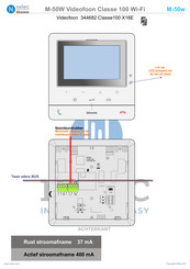 Nelec bticino M-50 Handleiding