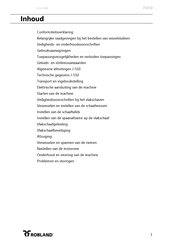 Robland J-510 Gebruikershandleiding