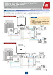Huawei SUN2000L-2KTL Beknopte Handleiding