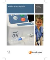 CareFusion Alaris GH Beknopte Handleiding