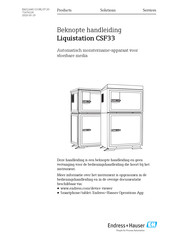 Endress+Hauser Liquistation CSF33 Beknopte Handleiding