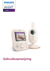 Philips AVENT SCD881 Gebruiksaanwijzing