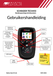 Bartec Auto ID SCHRADER TECH450 Gebruikershandleiding